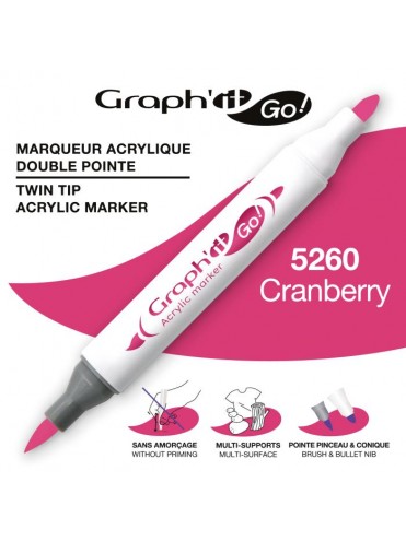 ΜΑΡΚΑΔΟΡΟΙ ΑΚΡΥΛΙΚΟΙ ΔΙΠΛΗ ΜΥΤΗ ΠΙΝΕΛΟ CRANBERRY ΚΟΥΤΙ 3 ΤΕΜΑΧΙΩΝ GRAPH IT GO OZ