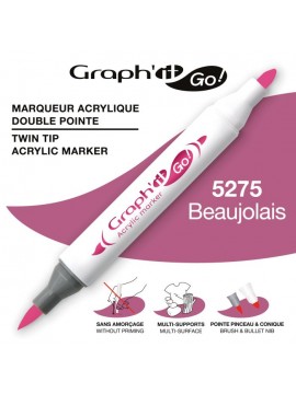 ΜΑΡΚΑΔΟΡΟΙ ΑΚΡΥΛΙΚΟΙ ΔΙΠΛΗ ΜΥΤΗ ΠΙΝΕΛΟ BEAUJOLAIS ΚΟΥΤΙ 3 ΤΕΜΑΧΙΩΝ GRAPH IT GO OZ