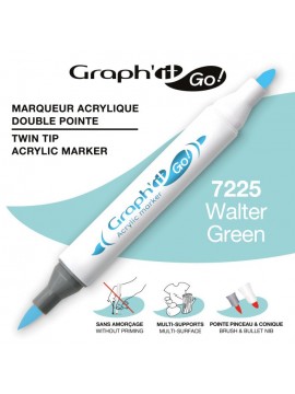 ΜΑΡΚΑΔΟΡΟΙ ΑΚΡΥΛΙΚΟΙ ΔΙΠΛΗ ΜΥΤΗ ΠΙΝΕΛΟ WATER GREEN ΚΟΥΤΙ 3 ΤΕΜΑΧΙΩΝ GRAPH IT GO OZ