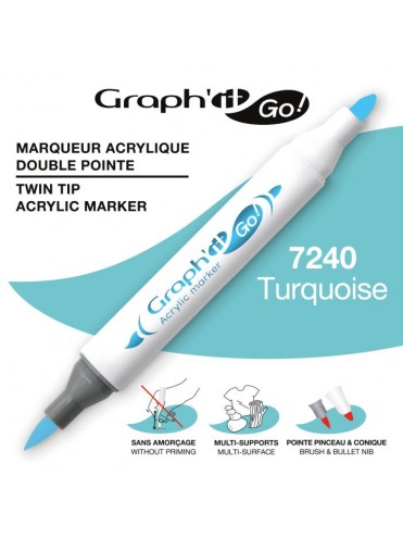 ΜΑΡΚΑΔΟΡΟΙ ΑΚΡΥΛΙΚΟΙ ΔΙΠΛΗ ΜΥΤΗ ΠΙΝΕΛΟ TURQUOISE ΚΟΥΤΙ 3 ΤΕΜΑΧΙΩΝ GRAPH IT GO OZ