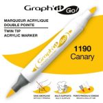 ΜΑΡΚΑΔΟΡΟΙ ΑΚΡΥΛΙΚΟΙ ΔΙΠΛΗ ΜΥΤΗ ΠΙΝΕΛΟ CANARY ΚΟΥΤΙ 3 ΤΕΜΑΧΙΩΝ GRAPH IT GO OZ