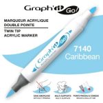 ΜΑΡΚΑΔΟΡΟΙ ΑΚΡΥΛΙΚΟΙ ΔΙΠΛΗ ΜΥΤΗ ΠΙΝΕΛΟ CARIBBEAN ΚΟΥΤΙ 3 ΤΕΜΑΧΙΩΝ GRAPH IT GO OZ