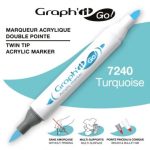 ΜΑΡΚΑΔΟΡΟΙ ΑΚΡΥΛΙΚΟΙ ΔΙΠΛΗ ΜΥΤΗ ΠΙΝΕΛΟ TURQUOISE ΚΟΥΤΙ 3 ΤΕΜΑΧΙΩΝ GRAPH IT GO OZ