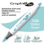 ΜΑΡΚΑΔΟΡΟΙ ΑΚΡΥΛΙΚΟΙ ΔΙΠΛΗ ΜΥΤΗ ΠΙΝΕΛΟ WATER GREEN ΚΟΥΤΙ 3 ΤΕΜΑΧΙΩΝ GRAPH IT GO* OZ
